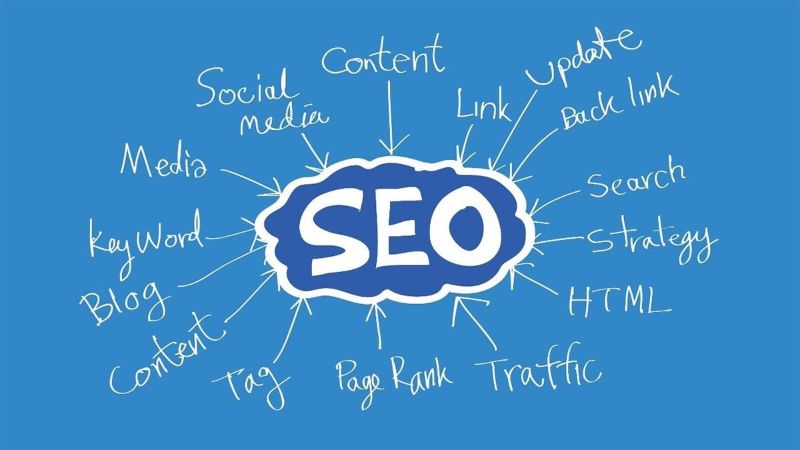 Inbound Marketing là gì: Khái niệm, phân loại, quy trình 4 quy trình Inbound Marketing