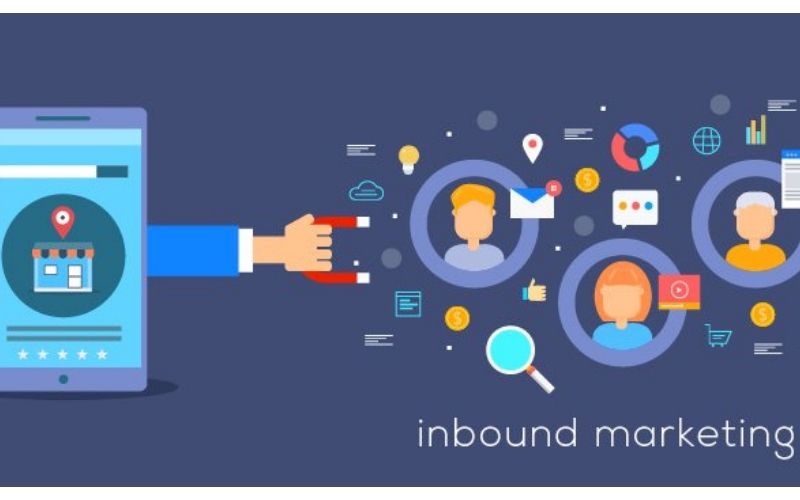 Inbound Marketing là gì: Khái niệm, phân loại, quy trình 5 giai đoạn Inbound Marketing