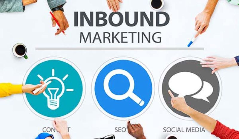 Inbound Marketing là gì: Khái niệm, phân loại, quy trình 6 Inbound Marketing là gì
