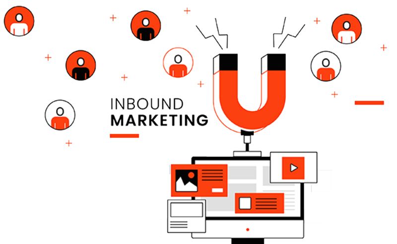 Inbound Marketing là gì: Khái niệm, phân loại, quy trình 7 công ty inbound marketing