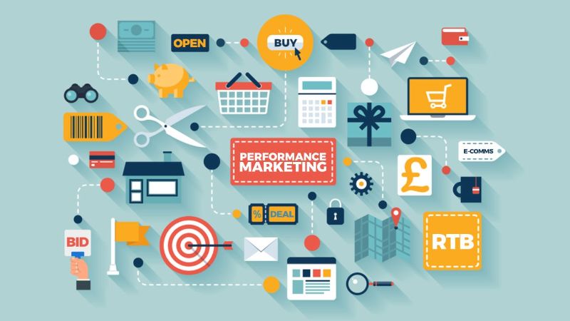 Performance Marketing là gì: Hoạt động, ưu điểm bạn nên biết 3 khái niệm Performance Marketing