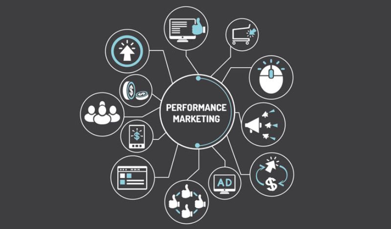 Performance Marketing là gì: Hoạt động, ưu điểm bạn nên biết 5 ưu điểm Performance Marketing là gì