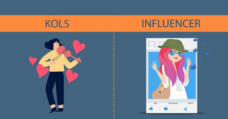 Top 10 cách tối ưu chi phí quảng cáo Facebook đơn giản và hiệu quả nhất 2022 5 giá quảng cáo facebook ads