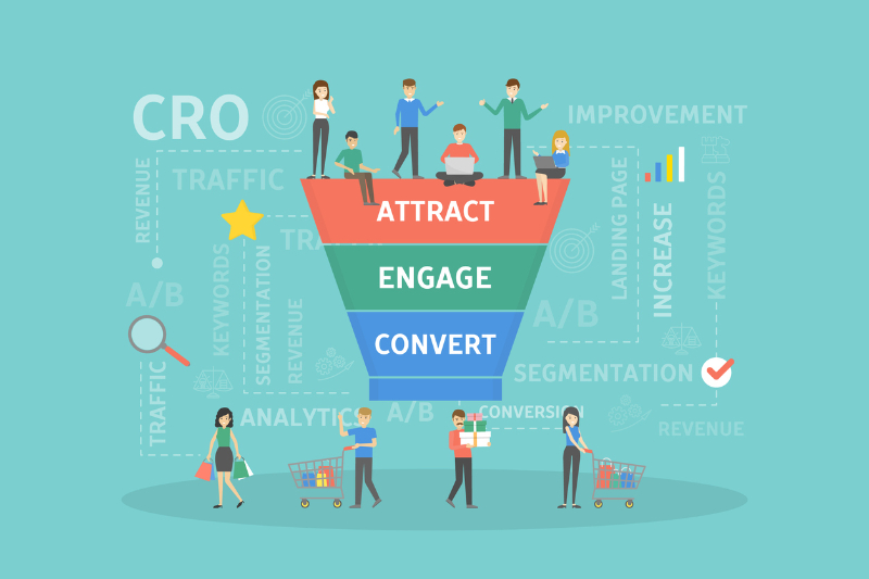 10 cách tối ưu tỷ lệ chuyển đổi cho website hiệu quả 1 Cách tối ưu tỷ lệ chuyển đổi