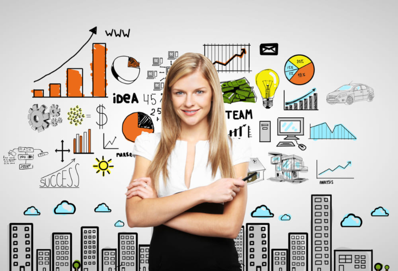 Dịch vụ tư vấn Marketing 360 3 Marketing online