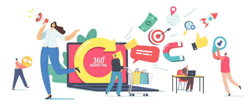 Dịch vụ tư vấn Marketing 360 7 Marketing 360