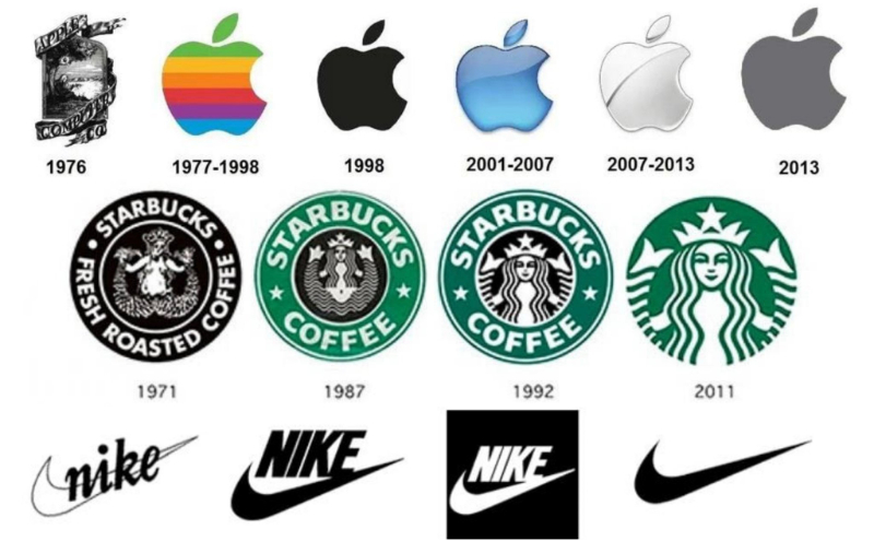 Những điều nên lưu ý khi thiết kế logo dành cho doanh nghiệp 4 thiết kế logo