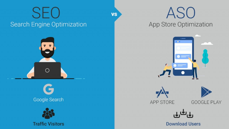 SEO là gì? Ưu điểm, lợi ích vượt trội của SEO 4 SEO website