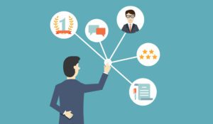 marketing trọn gói