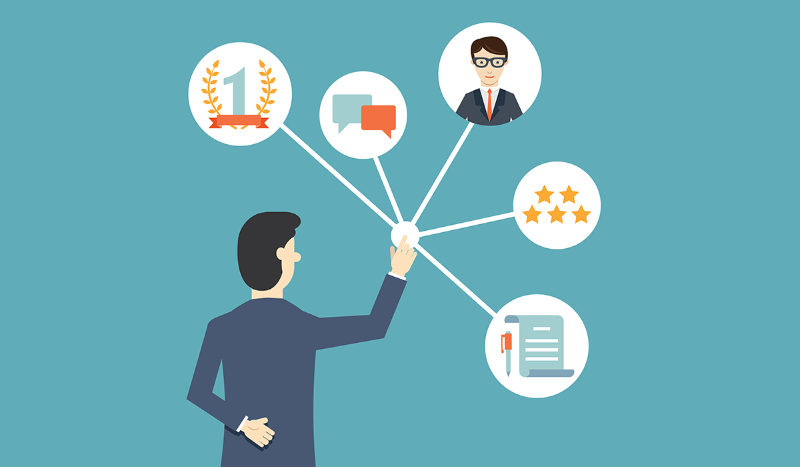 Vì sao Marketing ngày càng cần thiết trong kinh doanh? 4 marketing trọn gói